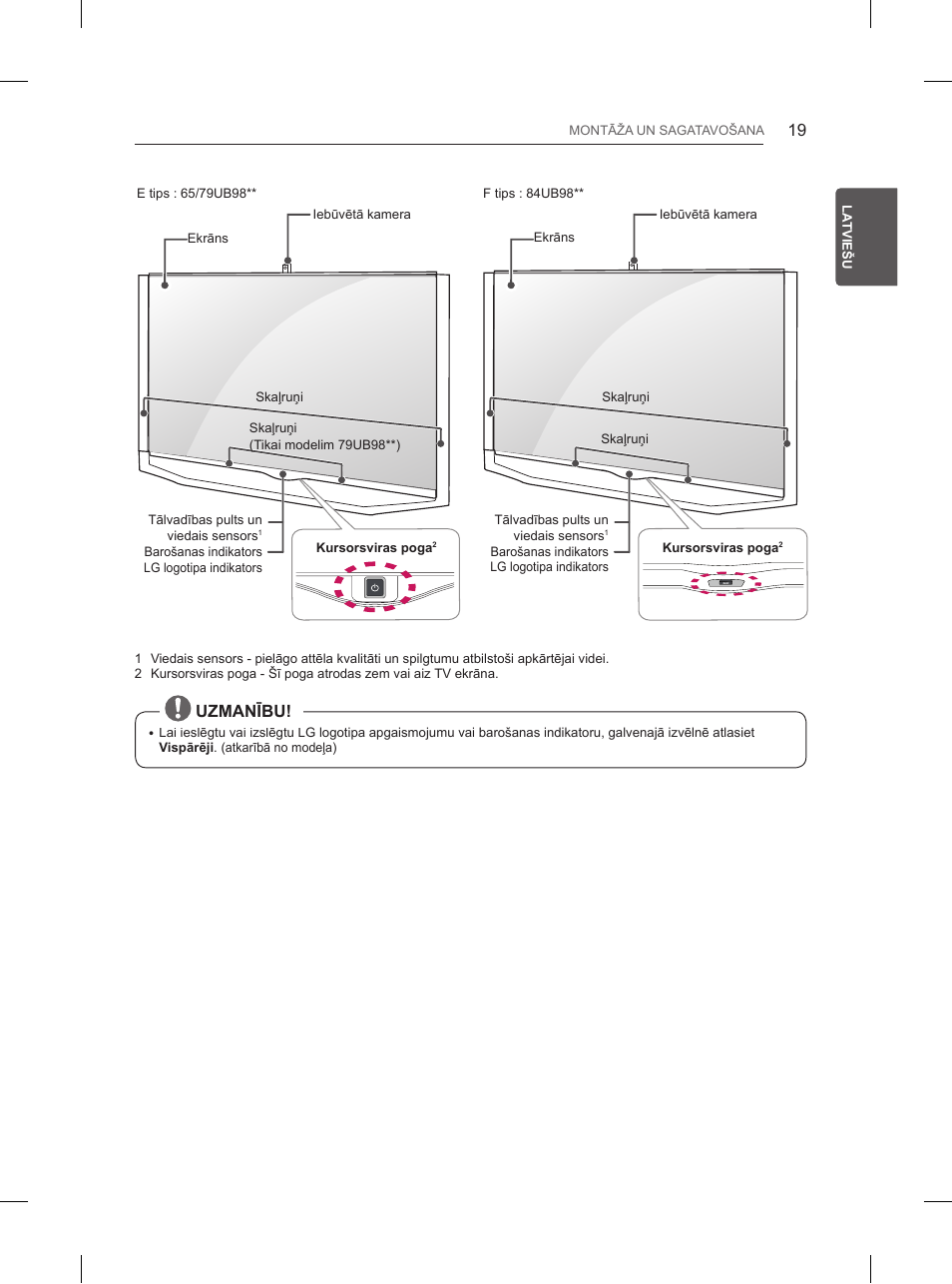 Uzmanību | LG 55UB850V User Manual | Page 384 / 607