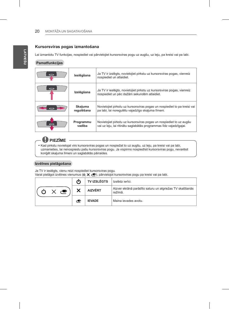 LG 55UB850V User Manual | Page 385 / 607