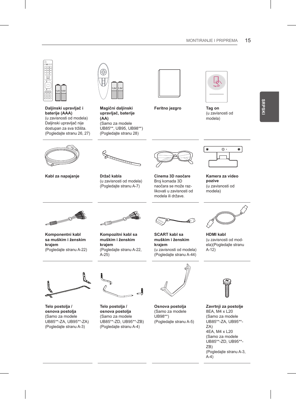 LG 55UB850V User Manual | Page 414 / 607