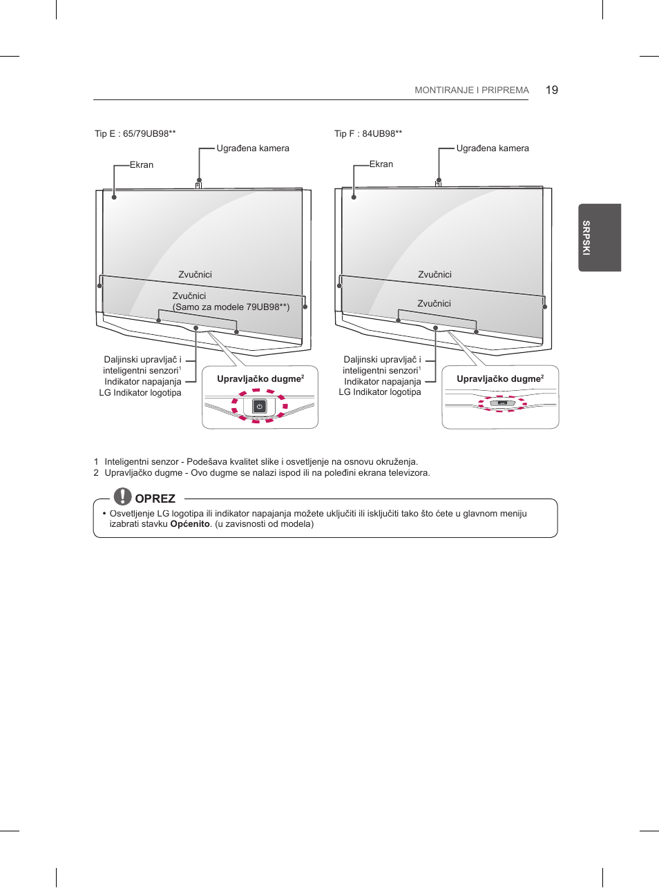 LG 55UB850V User Manual | Page 418 / 607