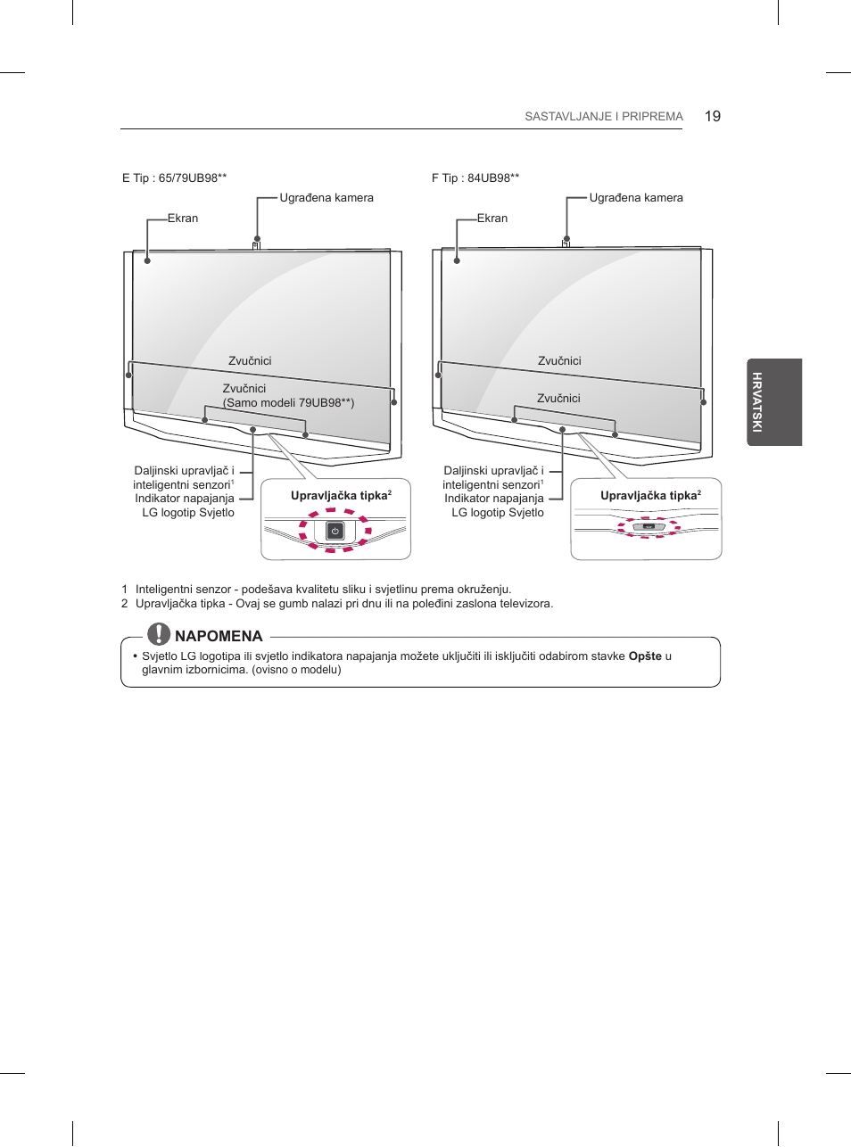 LG 55UB850V User Manual | Page 452 / 607