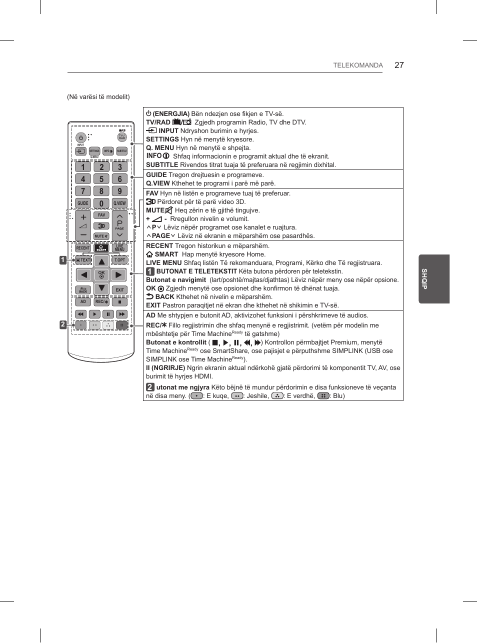 LG 55UB850V User Manual | Page 494 / 607