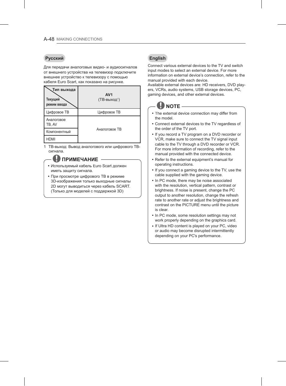 LG 55UB850V User Manual | Page 51 / 607