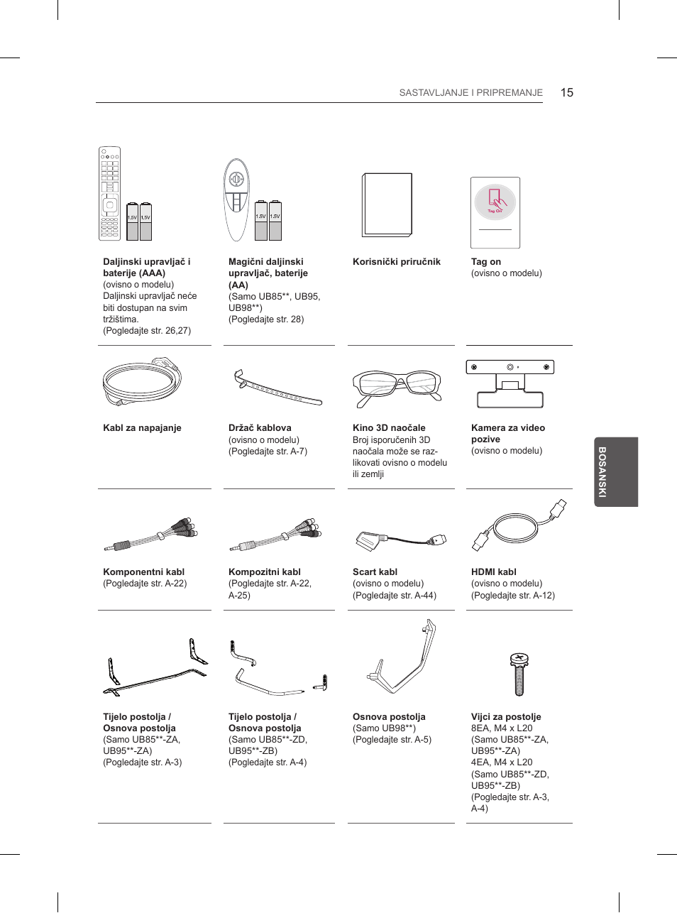 LG 55UB850V User Manual | Page 516 / 607