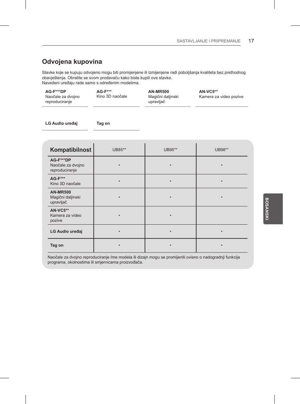 Odvojena kupovina, Kompatibilnost | LG 55UB850V User Manual | Page 518 / 607