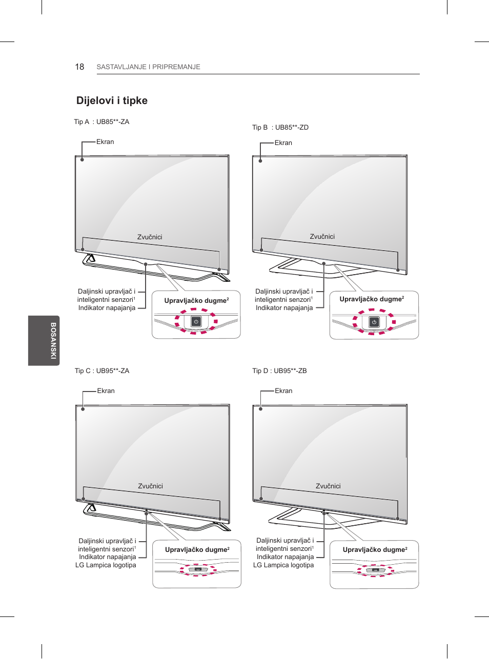 Dijelovi i tipke | LG 55UB850V User Manual | Page 519 / 607