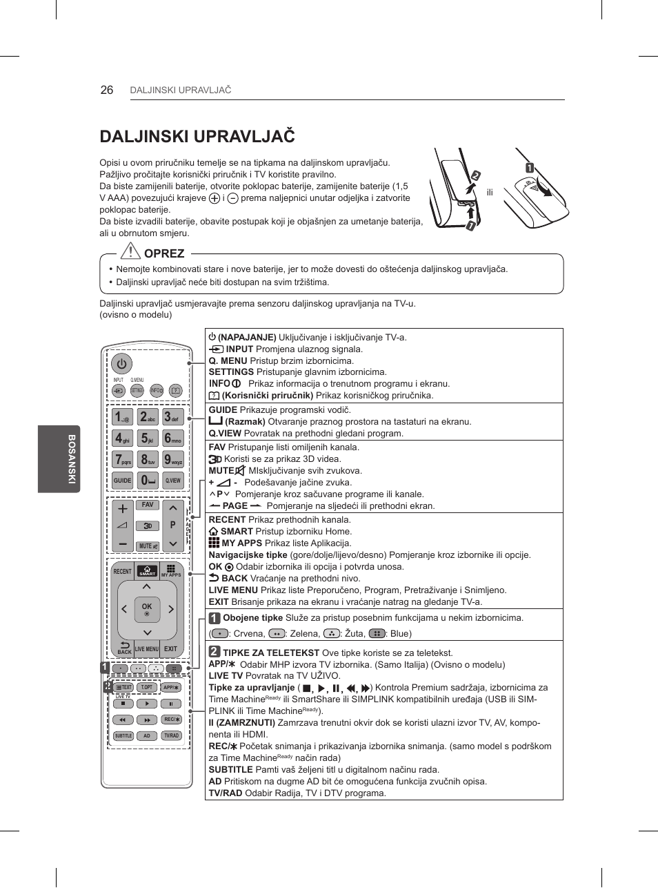 Daljinski upravljač, Oprez | LG 55UB850V User Manual | Page 527 / 607