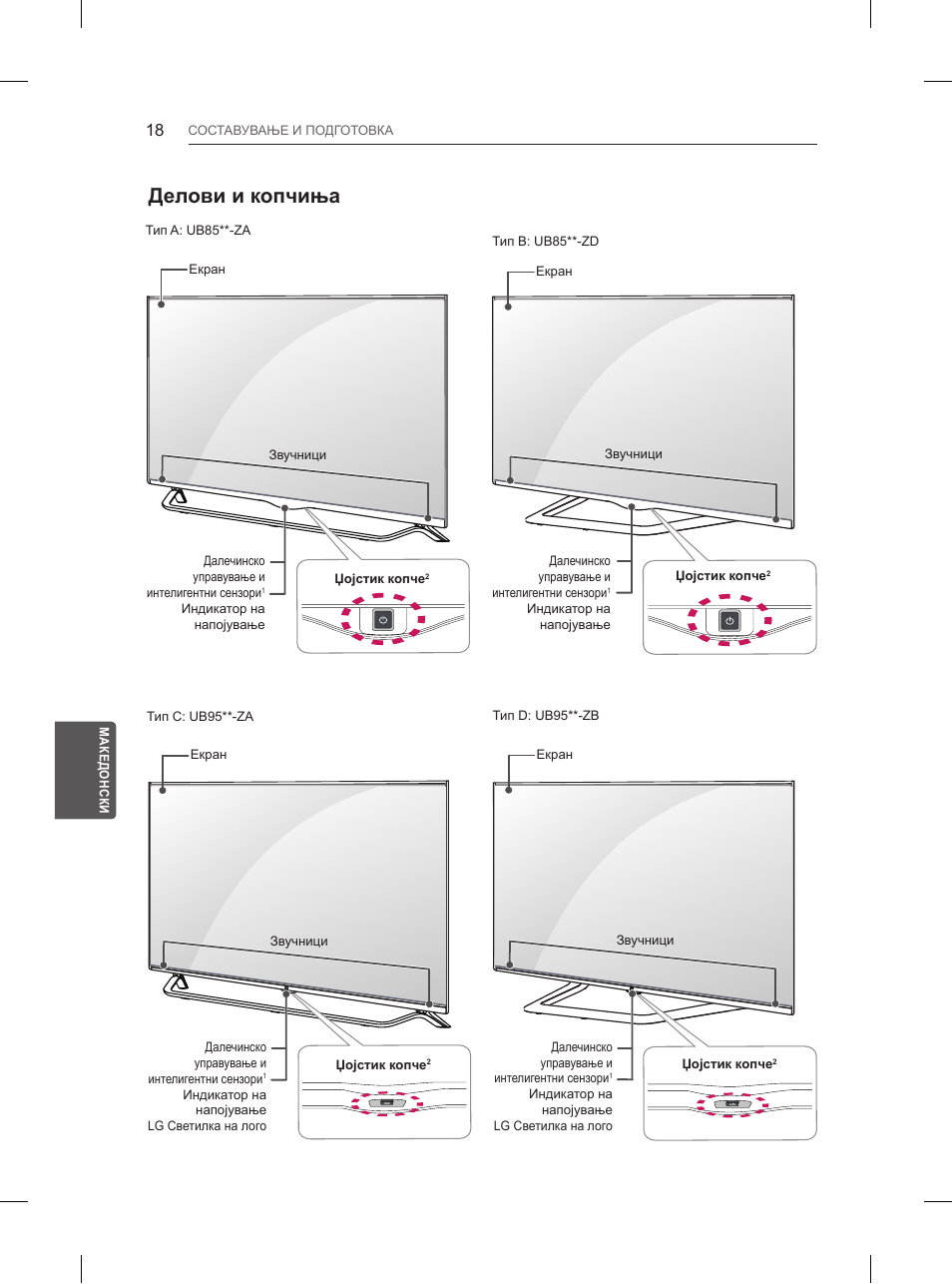 Делови и копчиња | LG 55UB850V User Manual | Page 553 / 607