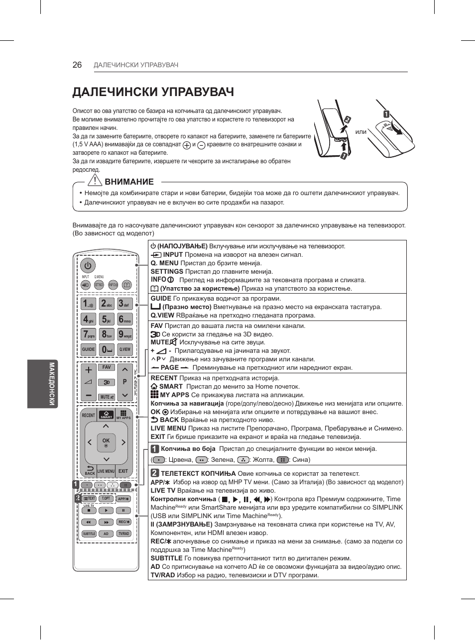 Далечински управувач, Внимание | LG 55UB850V User Manual | Page 561 / 607