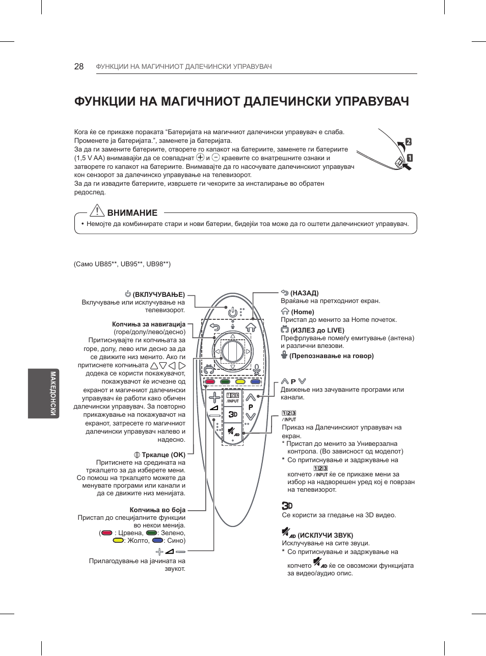 Функции на магичниот далечински управувач | LG 55UB850V User Manual | Page 563 / 607