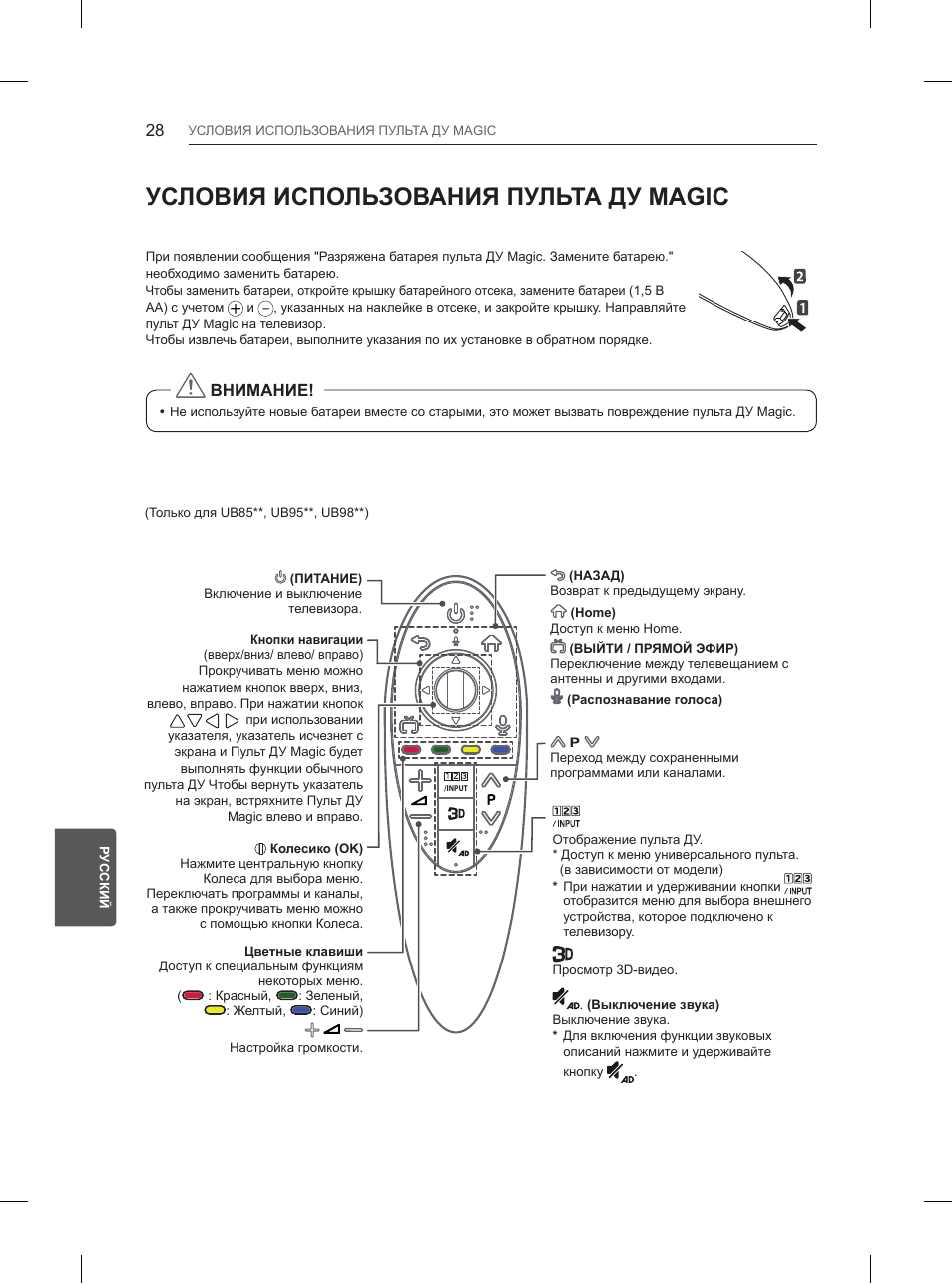 Условия использования пульта ду magic | LG 55UB850V User Manual | Page 597 / 607