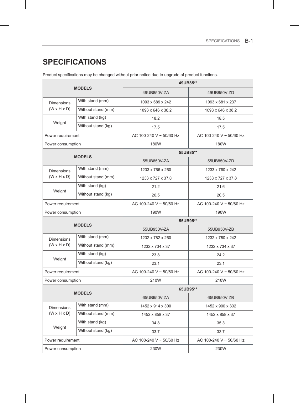 Specifications | LG 55UB850V User Manual | Page 604 / 607