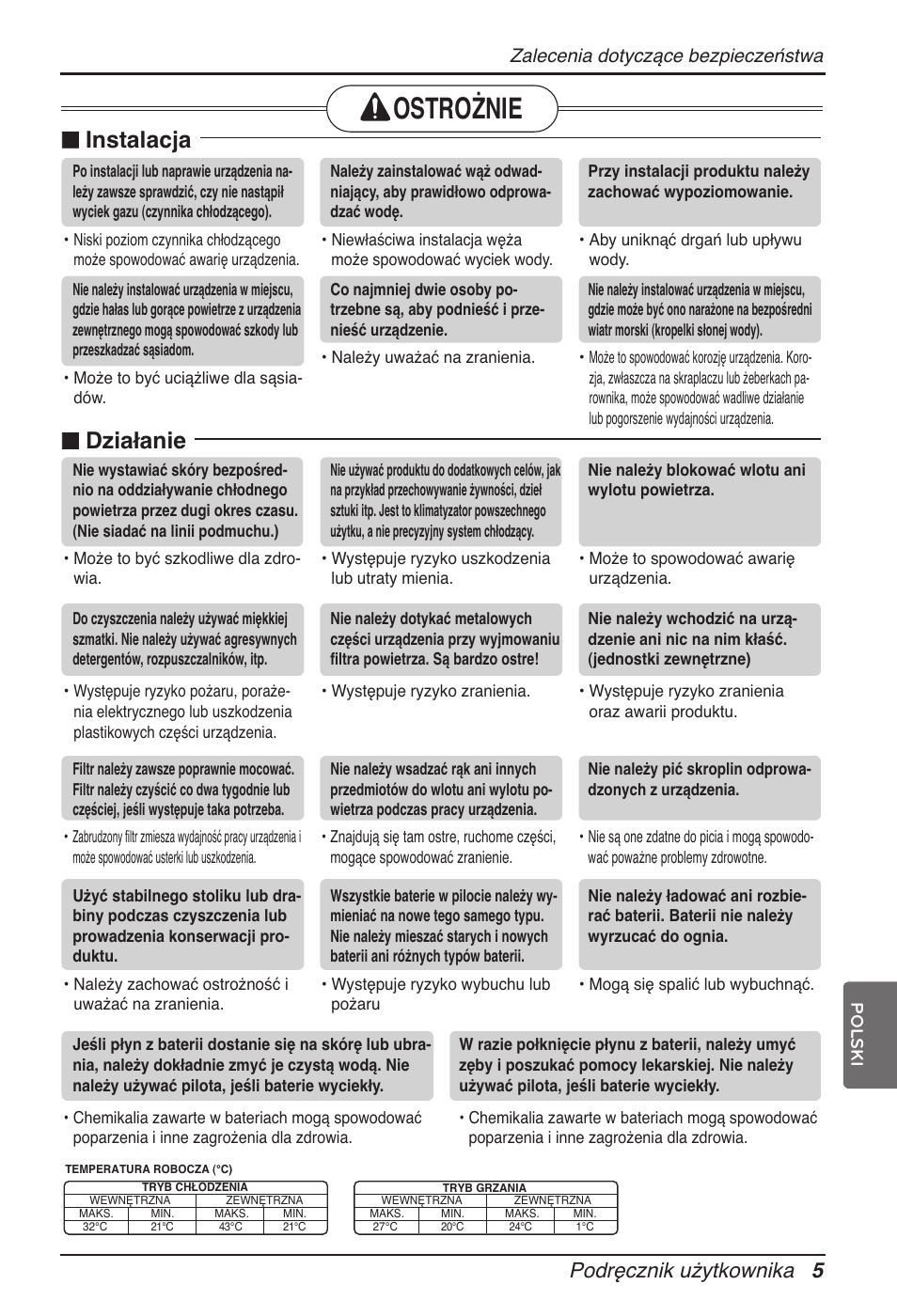 Ostrożnie, N instalacja, N działanie | Podręcznik użytkownika 5, Zalecenia dotyczące bezpieczeństwa | LG ARNU18GVJA2 User Manual | Page 101 / 205