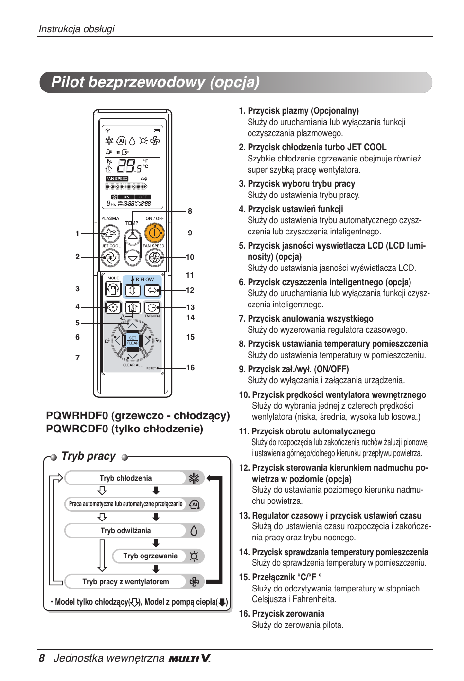 Pilot bezprzewodowy (opcja), Tryb pracy, 8 jednostka wewnętrzna | LG ARNU18GVJA2 User Manual | Page 104 / 205