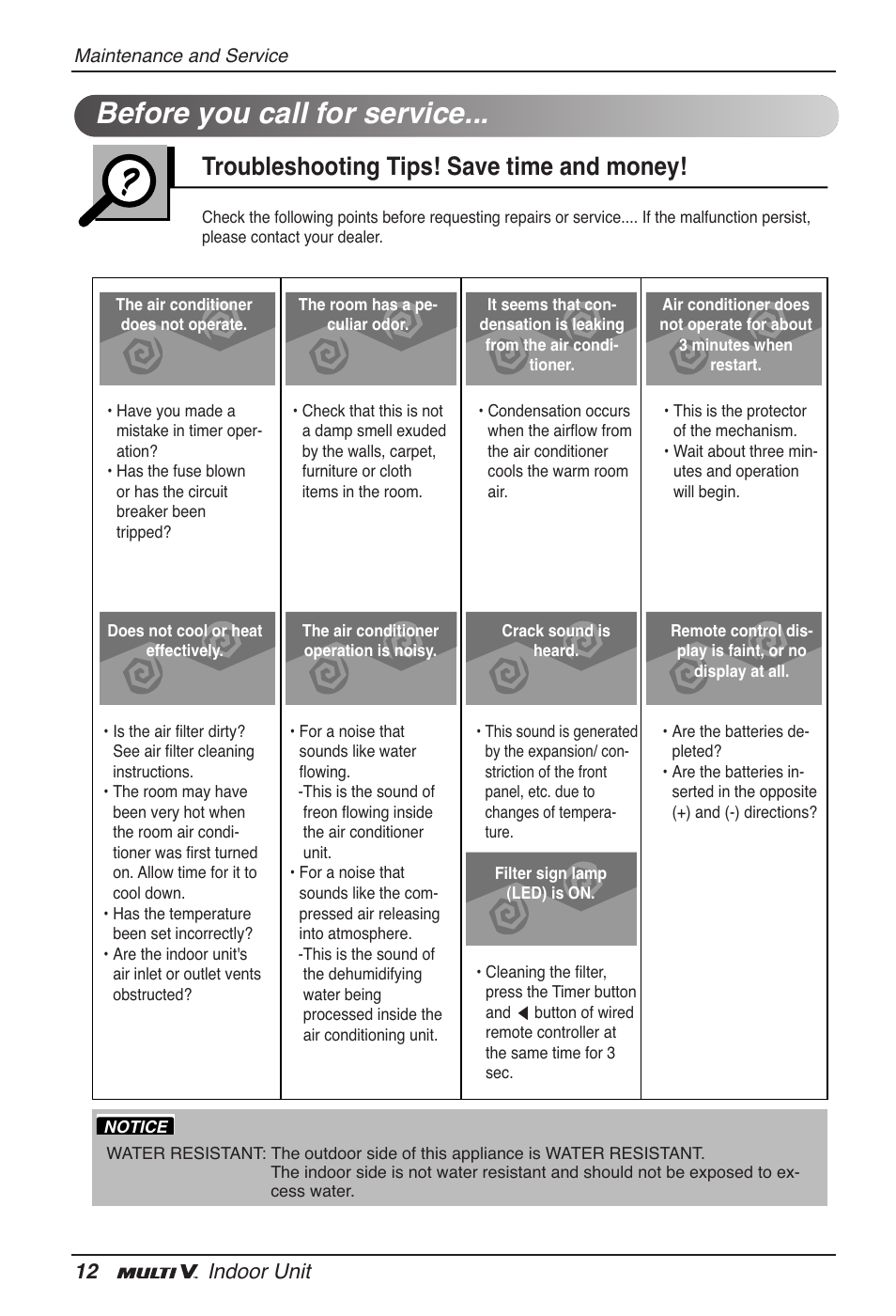 Before you call for service, Troubleshooting tips! save time and money, 12 indoor unit | LG ARNU18GVJA2 User Manual | Page 12 / 205