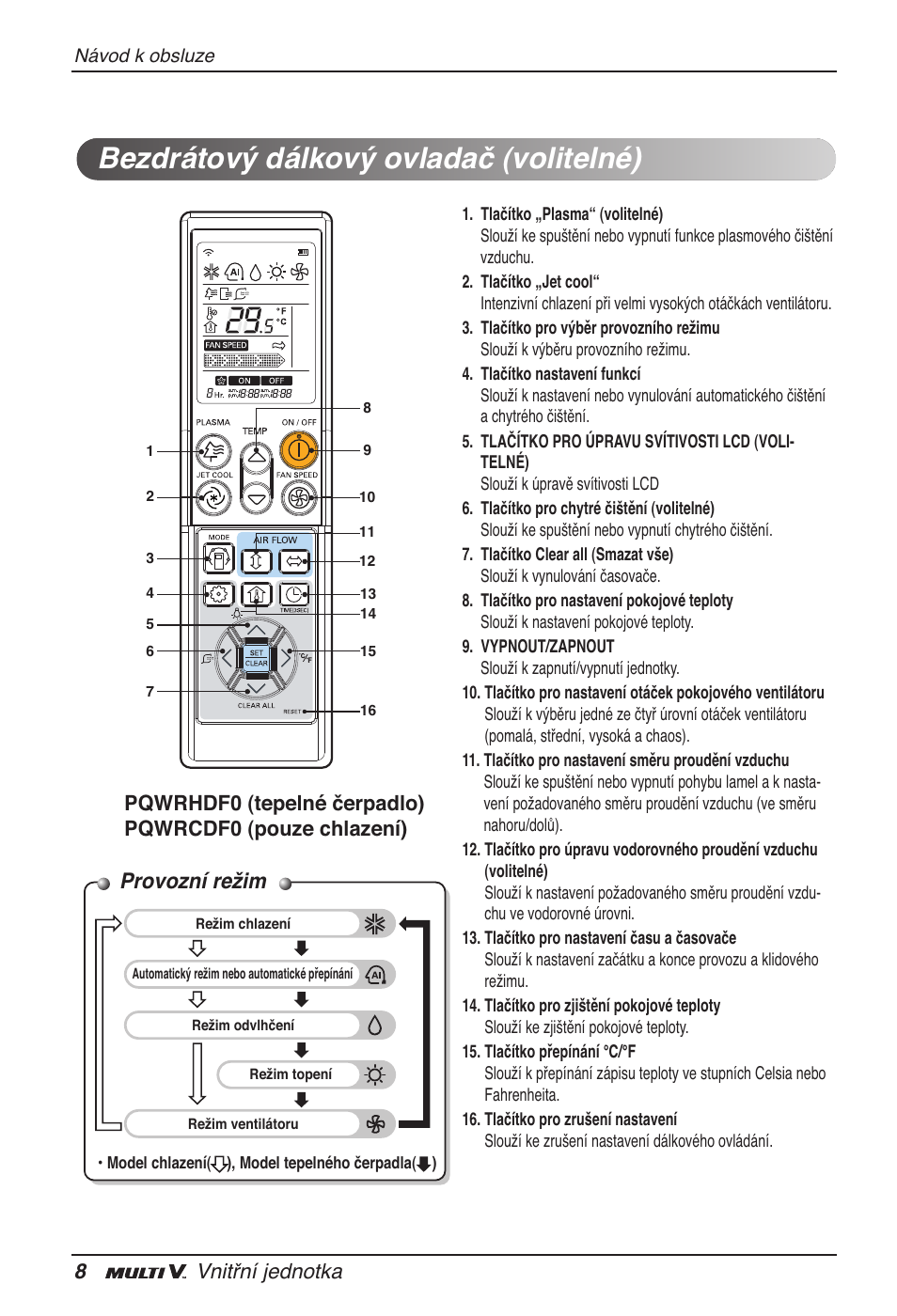 Bezdrátový dálkový ovladač (volitelné), Provozní režim, 8vnitřní jednotka | LG ARNU18GVJA2 User Manual | Page 128 / 205