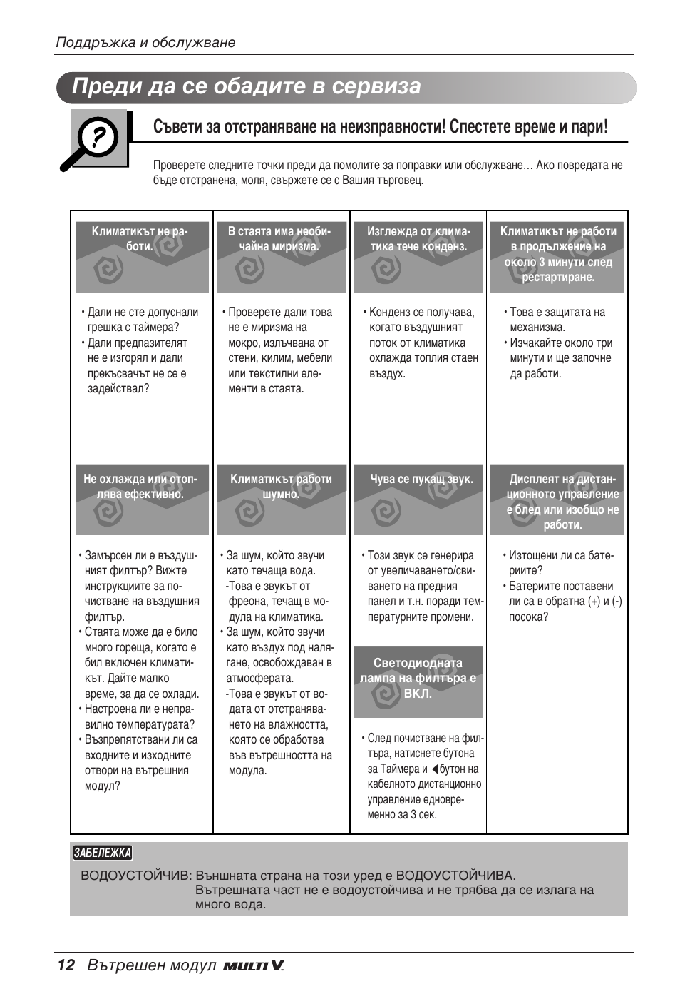 Преди да се обадите в сервиза, 12 вътрешен модул | LG ARNU18GVJA2 User Manual | Page 156 / 205