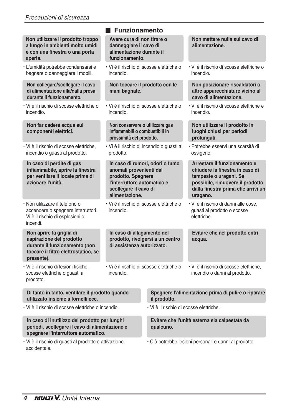 4unità interna n funzionamento | LG ARNU18GVJA2 User Manual | Page 16 / 205