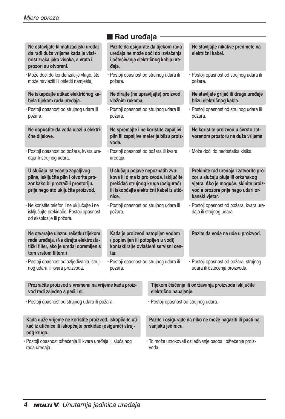 N rad uređaja, 4unutarnja jedinica uređaja | LG ARNU18GVJA2 User Manual | Page 172 / 205