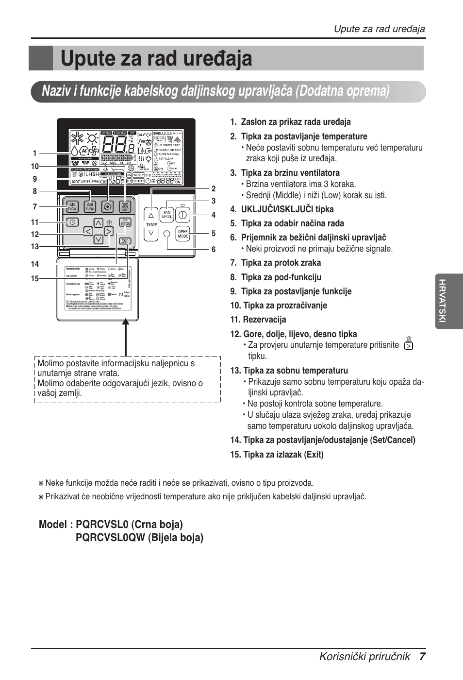 Upute za rad uređaja | LG ARNU18GVJA2 User Manual | Page 175 / 205