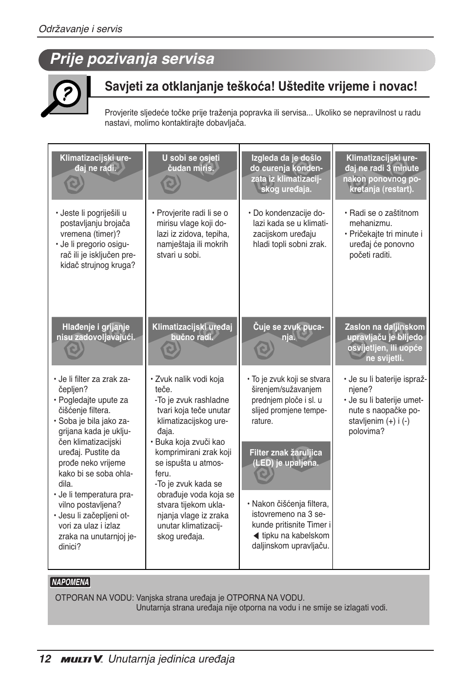 Prije pozivanja servisa, 12 unutarnja jedinica uređaja | LG ARNU18GVJA2 User Manual | Page 180 / 205