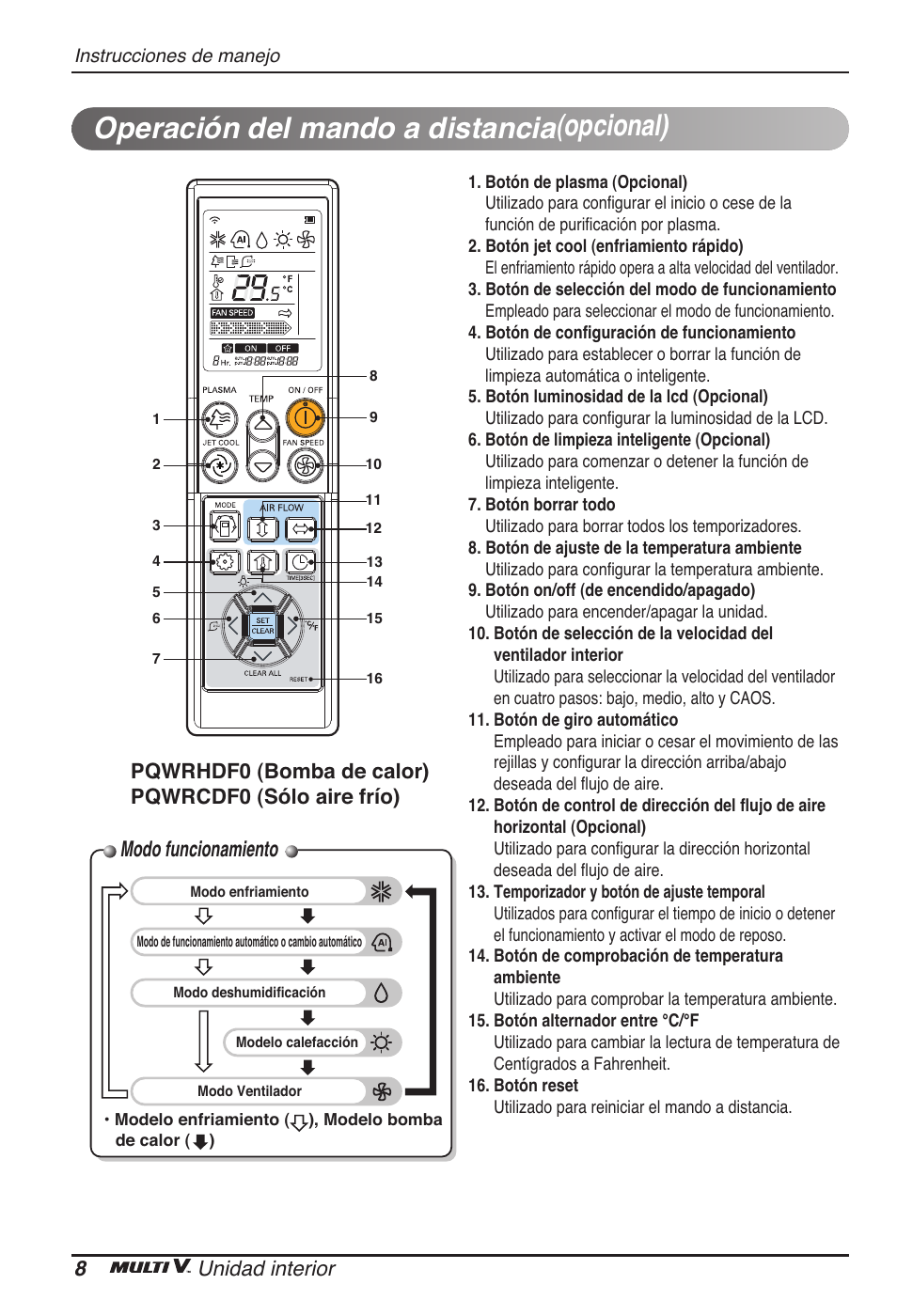 Operación del mando a distancia(opcional), Modo funcionamiento, 8unidad interior | LG ARNU18GVJA2 User Manual | Page 32 / 205