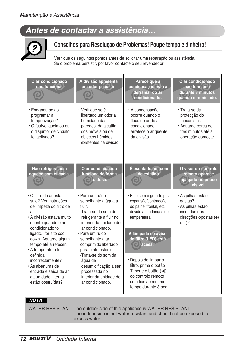 Antes de contactar a assistência, 12 unidade interna | LG ARNU18GVJA2 User Manual | Page 84 / 205