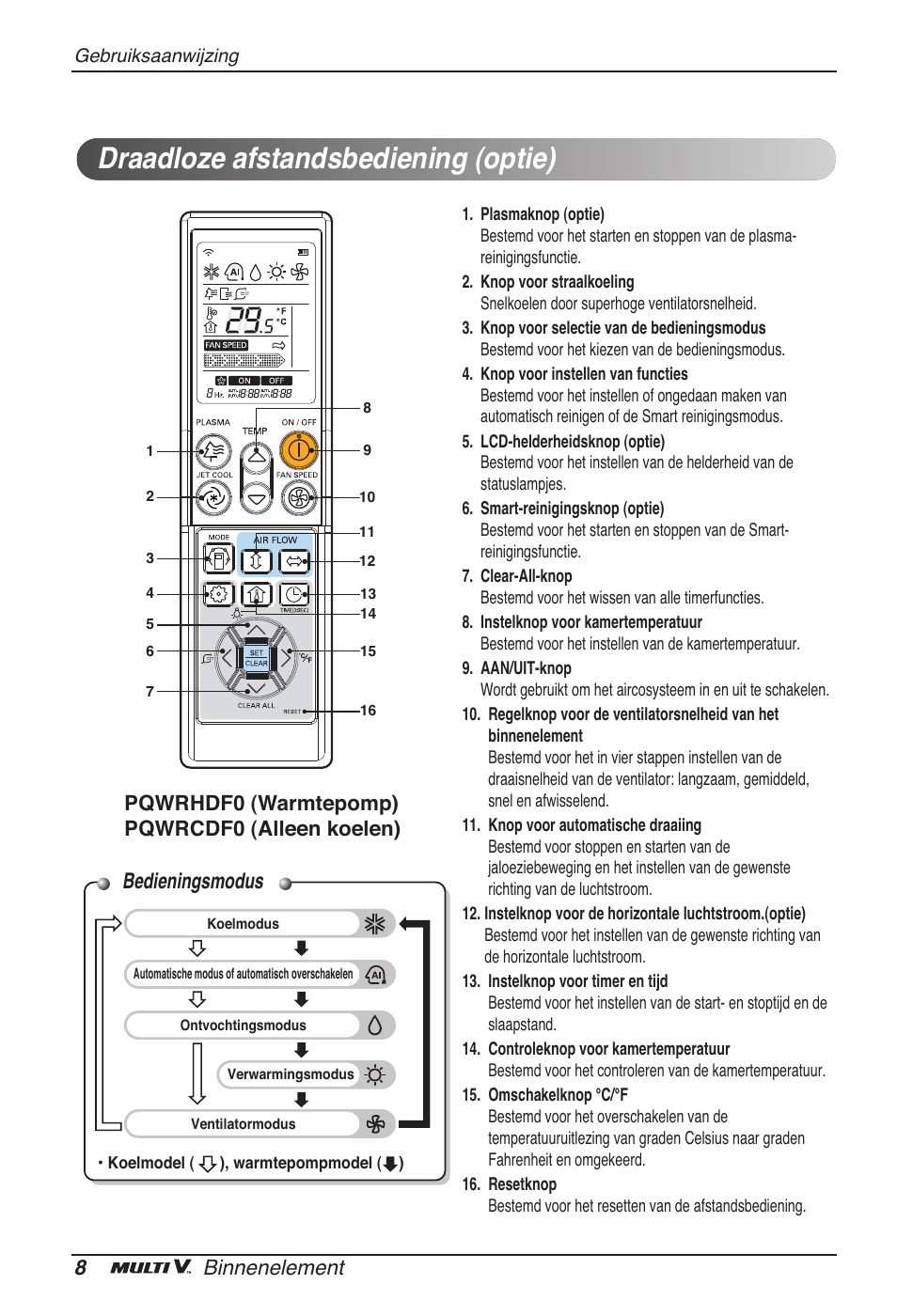 Draadloze afstandsbediening (optie), Bedieningsmodus, 8binnenelement | Pqwrhdf0 (warmtepomp) pqwrcdf0 (alleen koelen) | LG ARNU18GVJA2 User Manual | Page 92 / 205