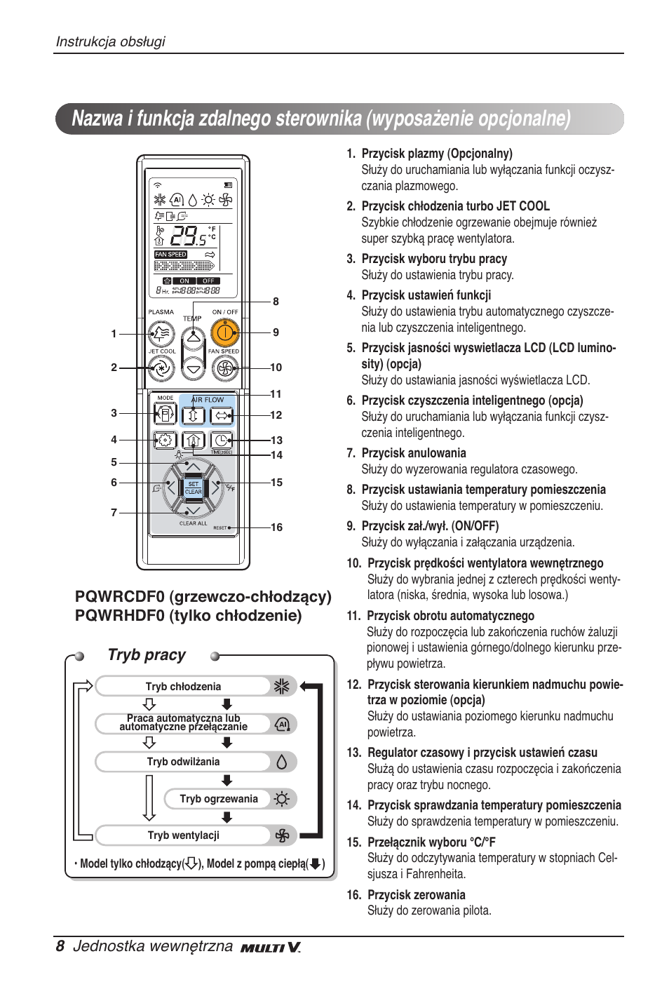 Tryb pracy, 8 jednostka wewnętrzna | LG ARNU07GTJC2 User Manual | Page 104 / 205