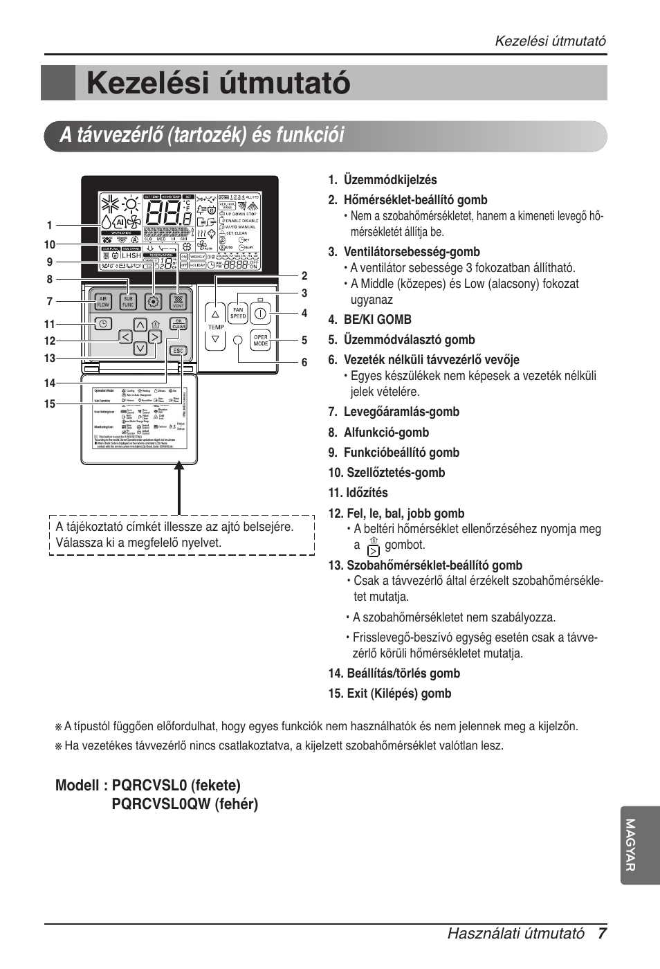 Kezelési útmutató, A távvezérlő (tartozék) és funkciói | LG ARNU07GTJC2 User Manual | Page 115 / 205