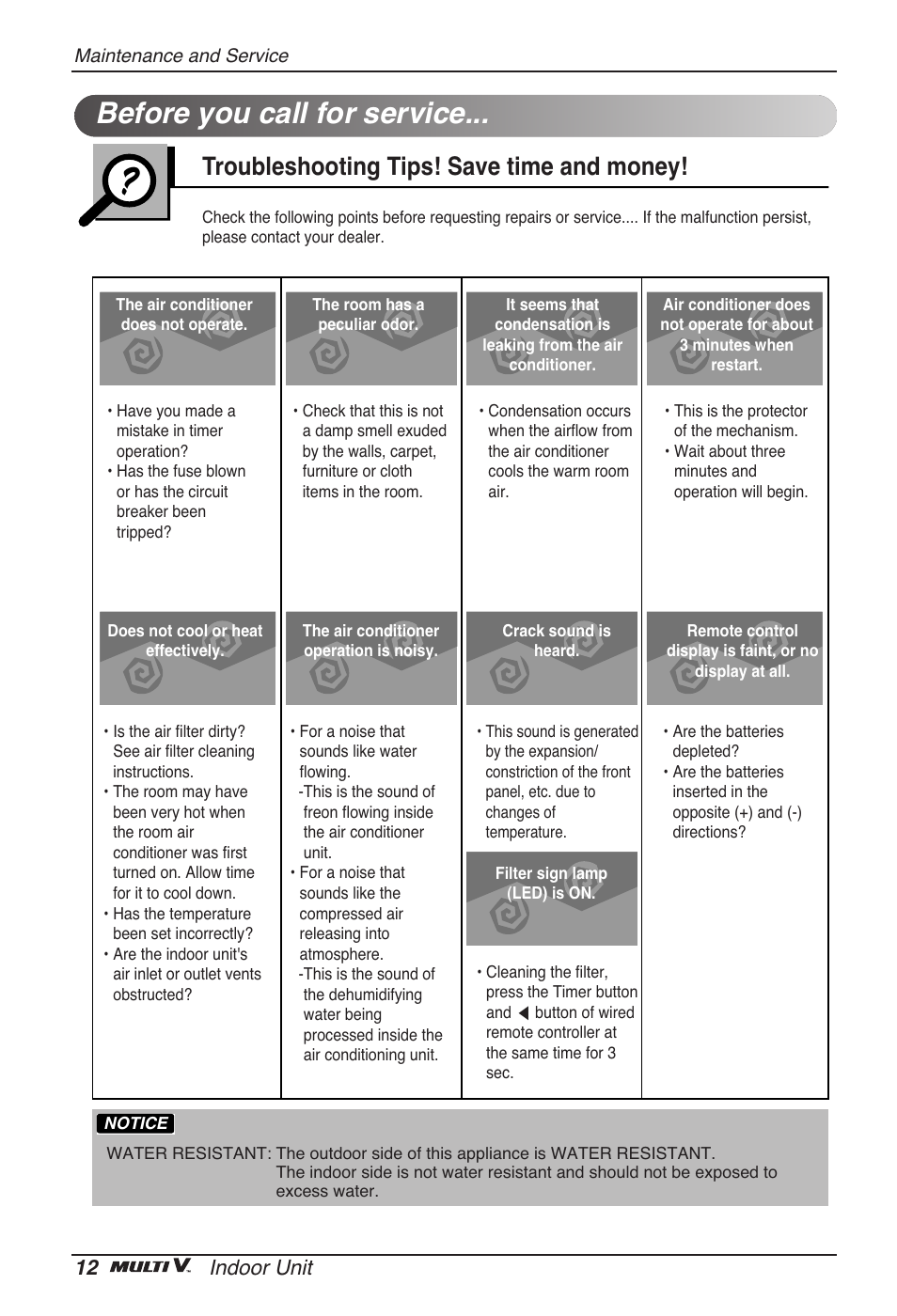 Before you call for service, Troubleshooting tips! save time and money, 12 indoor unit | LG ARNU07GTJC2 User Manual | Page 12 / 205