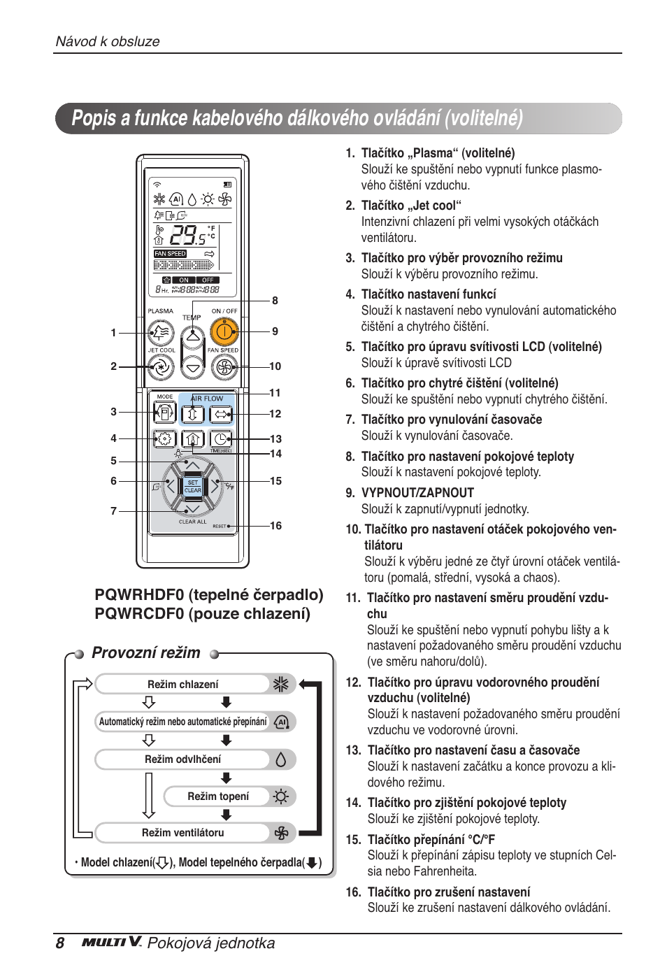 Provozní režim, 8pokojová jednotka | LG ARNU07GTJC2 User Manual | Page 128 / 205