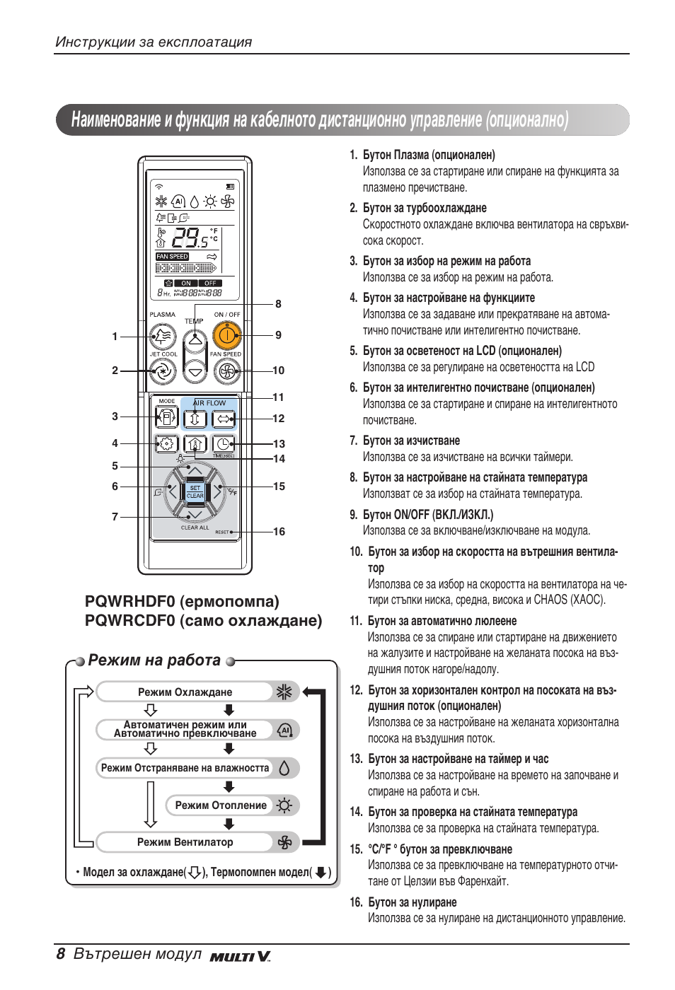 Режим на работа, 8 вътрешен модул, Pqwrhdf0 (ермопомпа) pqwrcdf0 (само охлаждане) | LG ARNU07GTJC2 User Manual | Page 152 / 205