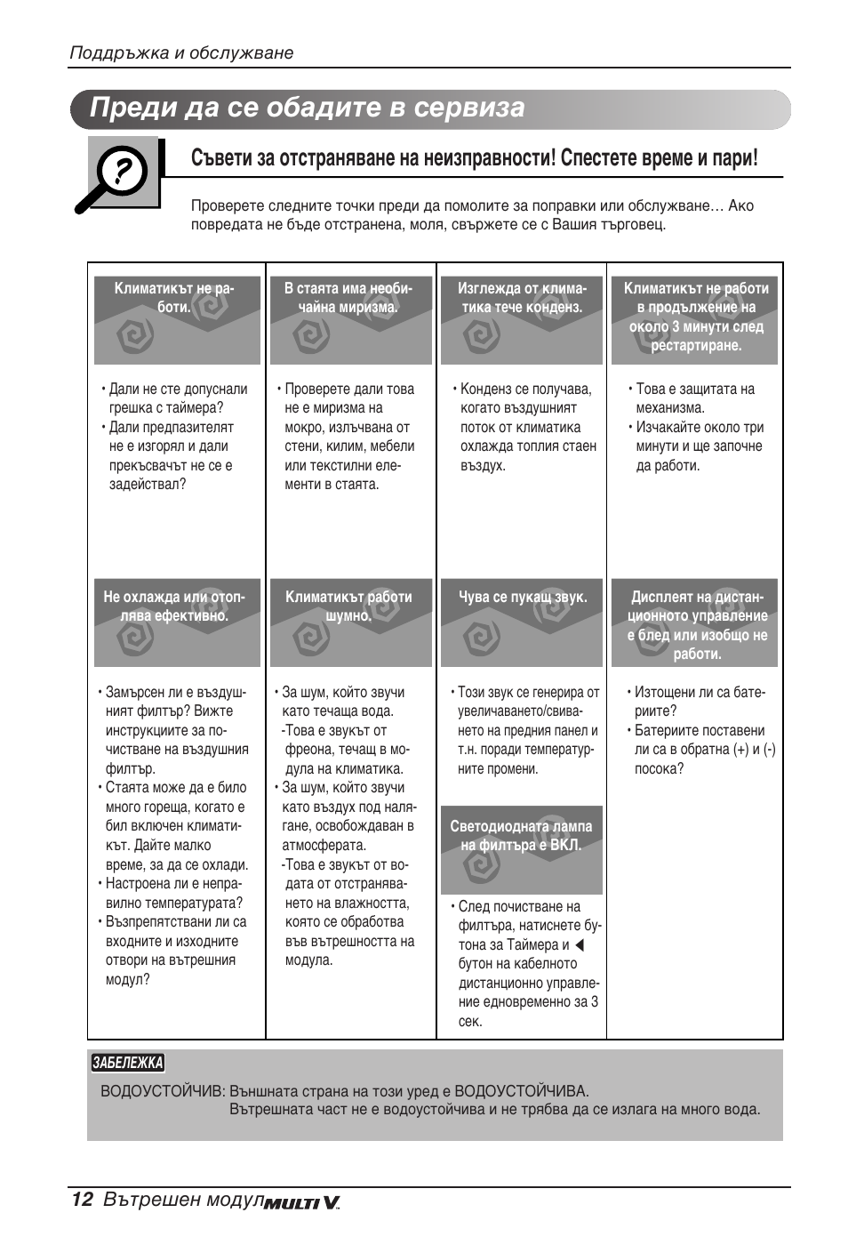 Преди да се обадите в сервиза, 12 вътрешен модул | LG ARNU07GTJC2 User Manual | Page 156 / 205