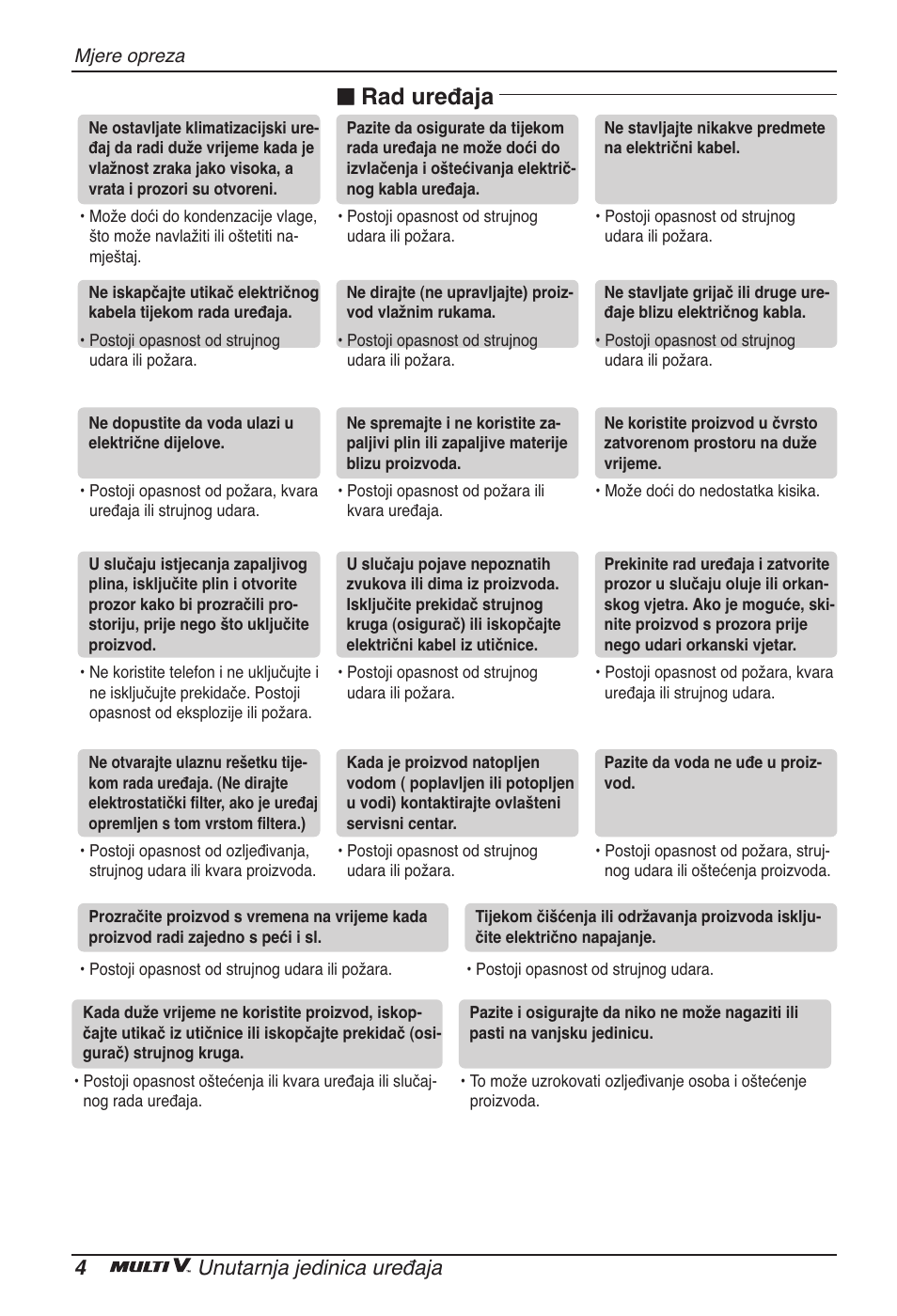 N rad uređaja, 4unutarnja jedinica uređaja | LG ARNU07GTJC2 User Manual | Page 172 / 205