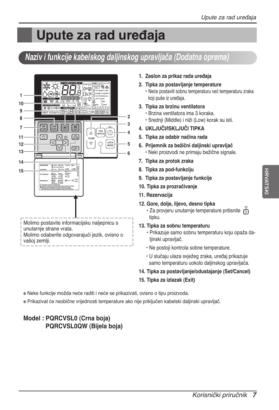 Upute za rad uređaja | LG ARNU07GTJC2 User Manual | Page 175 / 205