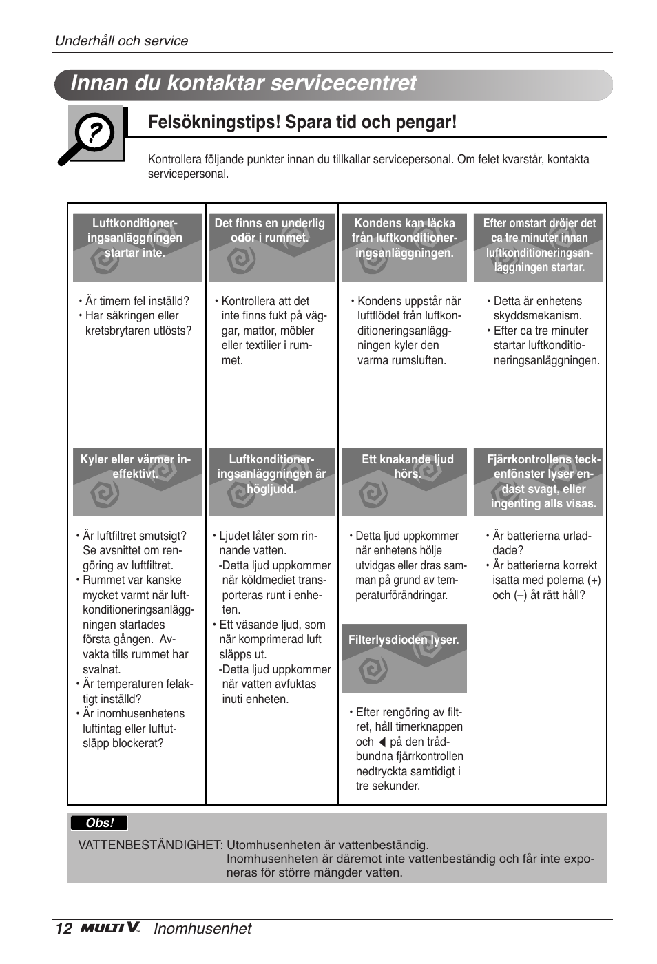 Innan du kontaktar servicecentret, Felsökningstips! spara tid och pengar, 12 inomhusenhet | LG ARNU07GTJC2 User Manual | Page 192 / 205