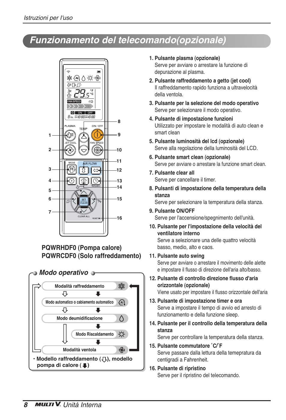 Funzionamento del telecomando(opzionale), Modo operativo, 8unità interna | LG ARNU07GTJC2 User Manual | Page 20 / 205