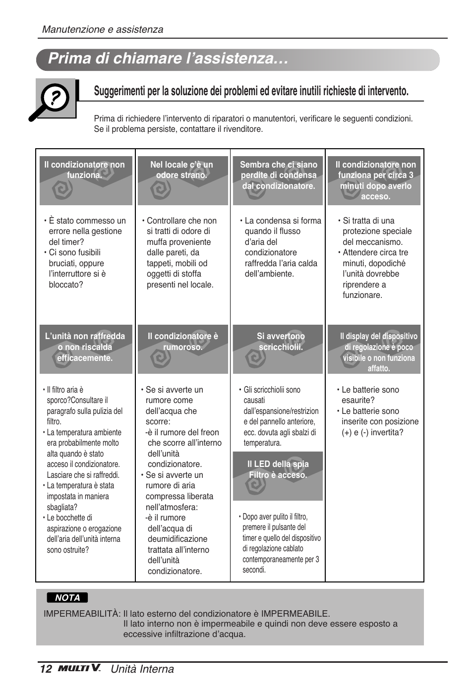 Prima di chiamare lʼassistenza, 12 unità interna | LG ARNU07GTJC2 User Manual | Page 24 / 205