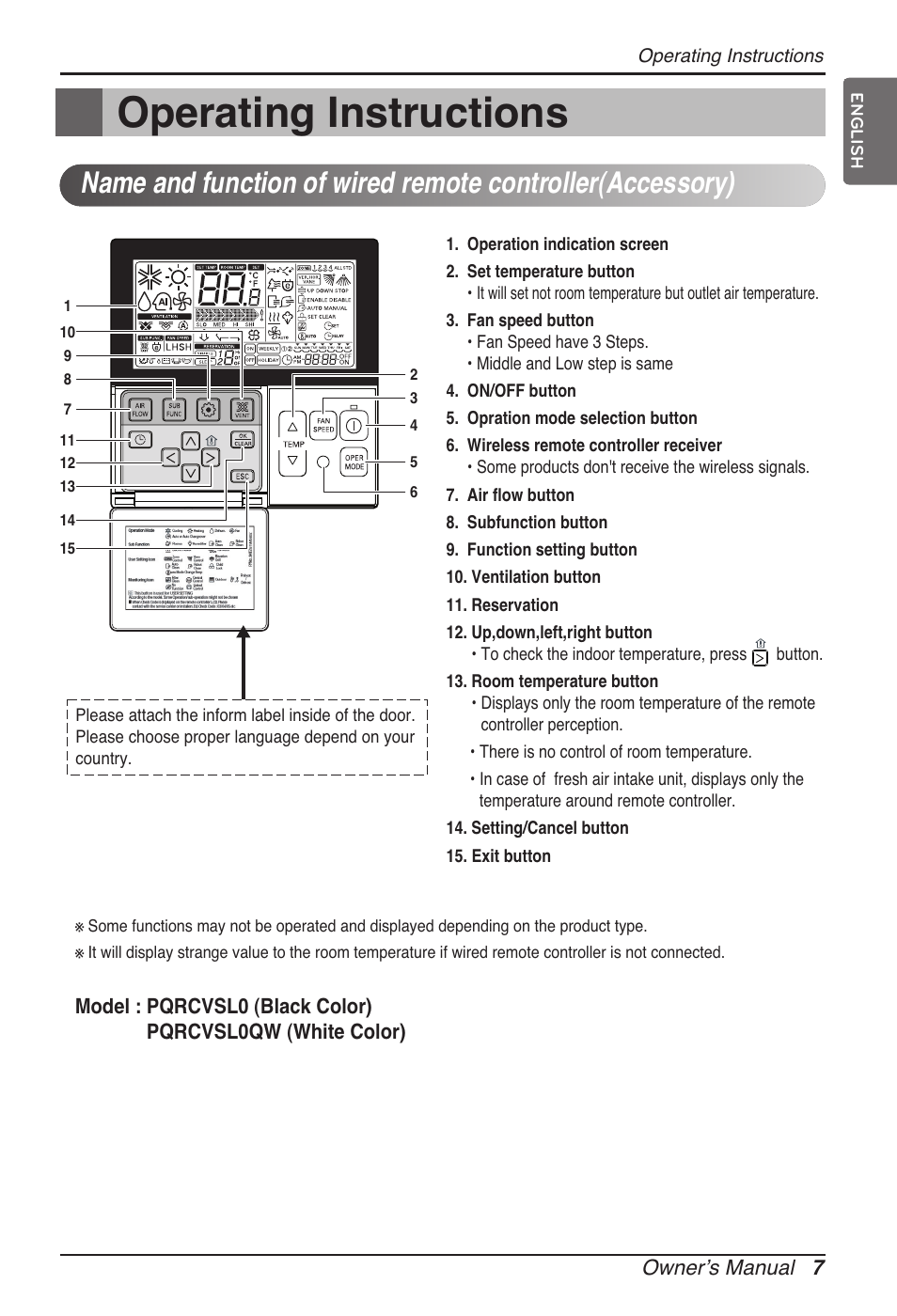 Operating instructions | LG ARNU07GTJC2 User Manual | Page 7 / 205