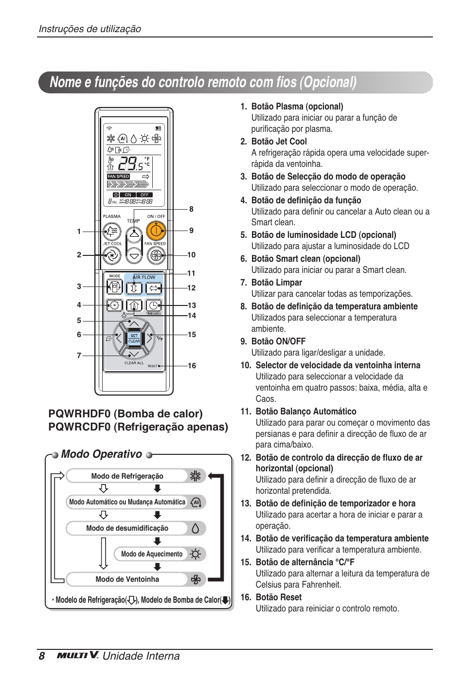 Modo operativo, 8unidade interna | LG ARNU07GTJC2 User Manual | Page 80 / 205