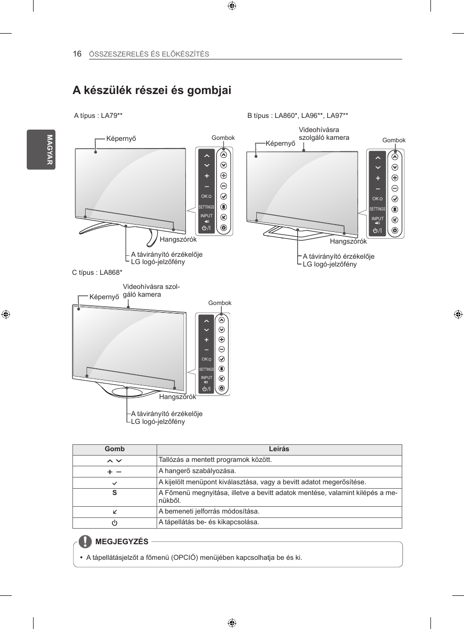 A készülék részei és gombjai | LG 60LA860V User Manual | Page 107 / 519