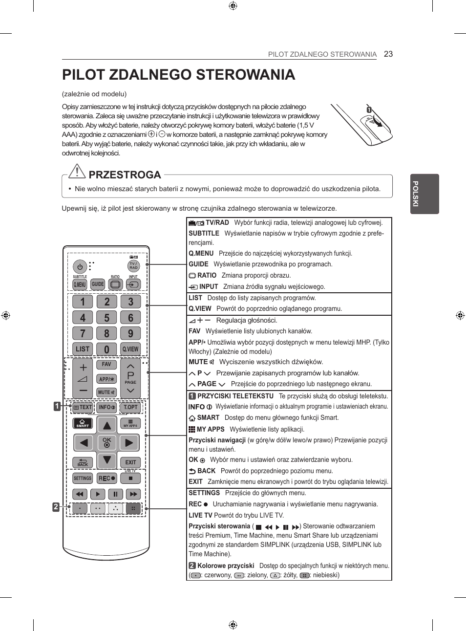 Pilot zdalnego sterowania, Przestroga | LG 60LA860V User Manual | Page 142 / 519