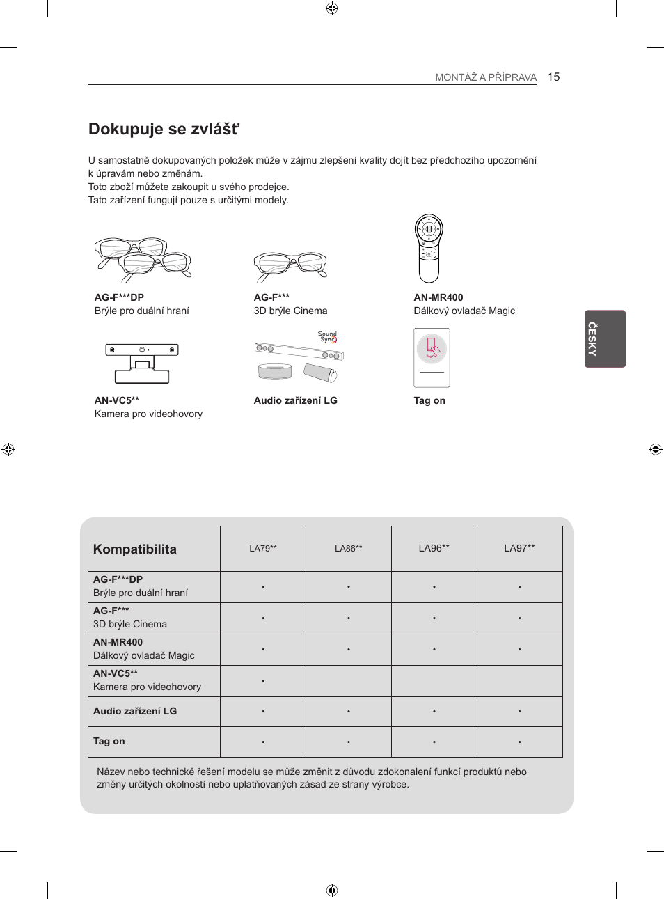 Dokupuje se zvlášť, Kompatibilita | LG 60LA860V User Manual | Page 162 / 519