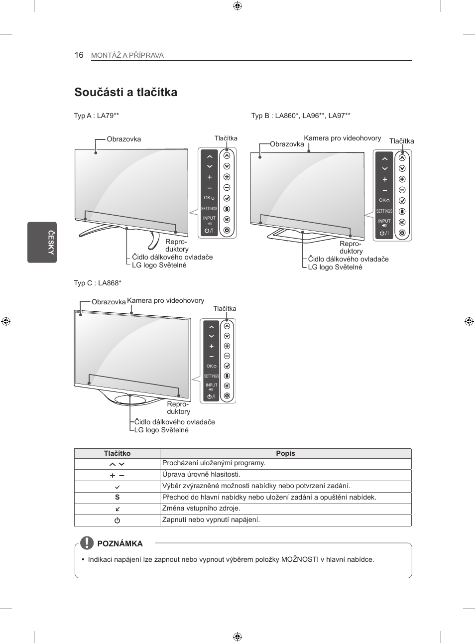 Součásti a tlačítka | LG 60LA860V User Manual | Page 163 / 519