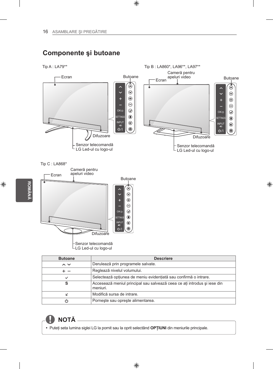 Componente şi butoane, Notă | LG 60LA860V User Manual | Page 219 / 519