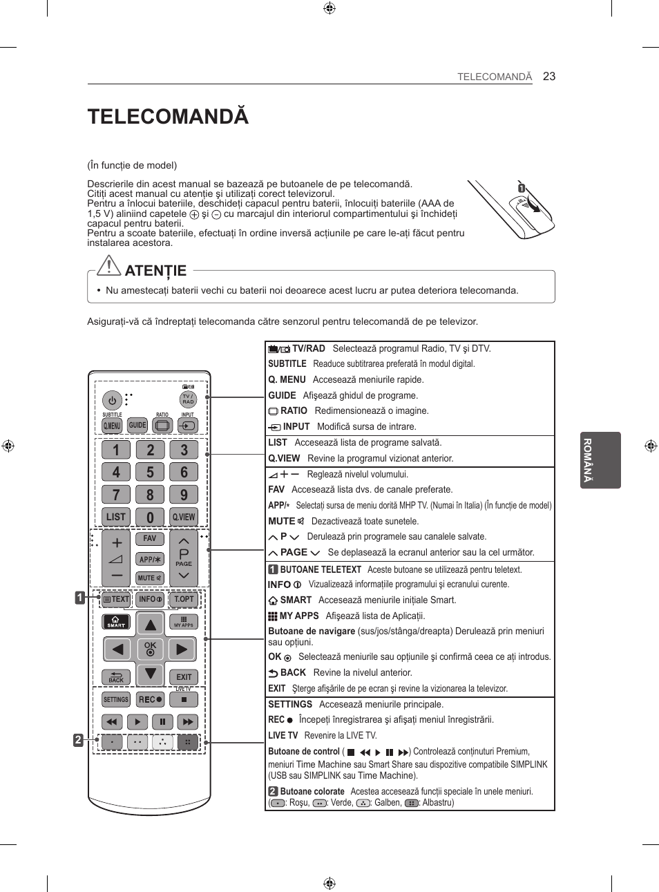 Telecomandă, Atenţie | LG 60LA860V User Manual | Page 226 / 519