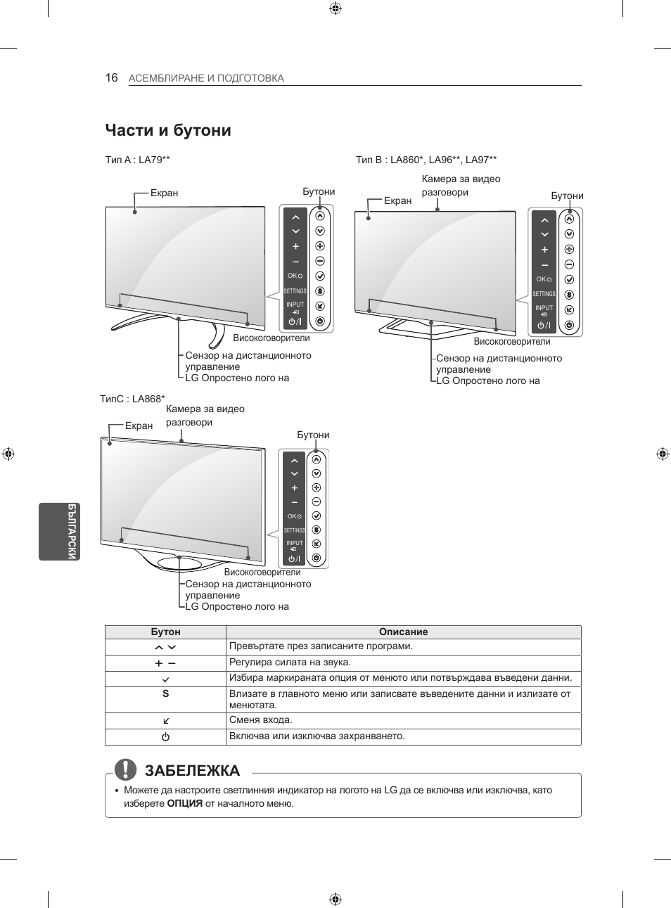 Части и бутони, Забележка | LG 60LA860V User Manual | Page 247 / 519