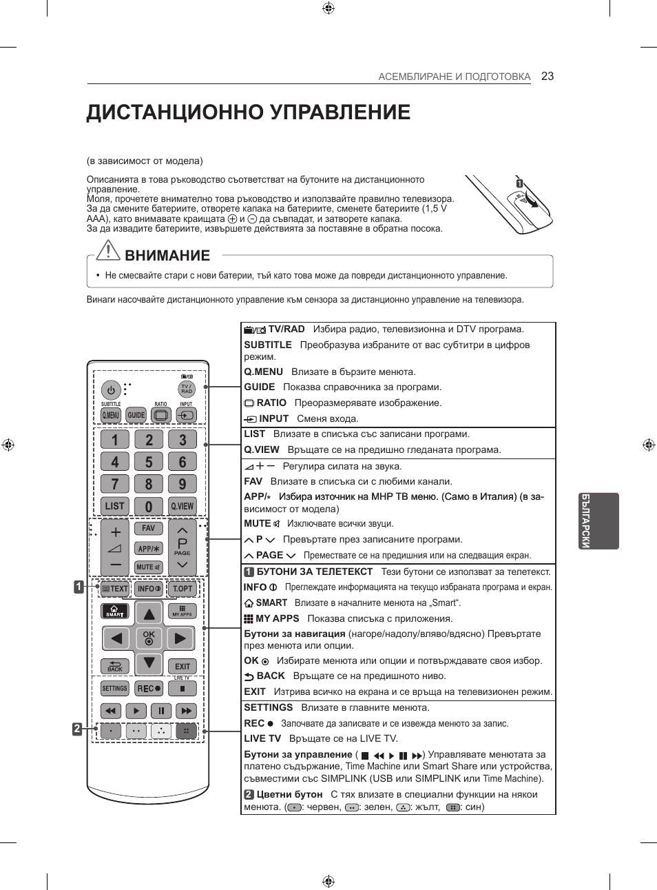 Дистанционно управление, Внимание | LG 60LA860V User Manual | Page 254 / 519