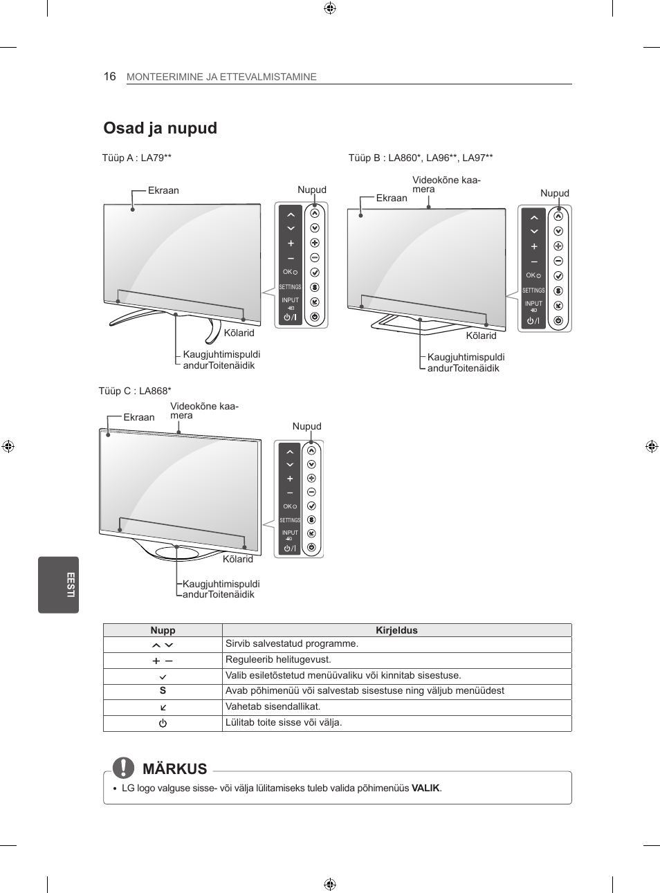 Osad ja nupud, Märkus | LG 60LA860V User Manual | Page 275 / 519